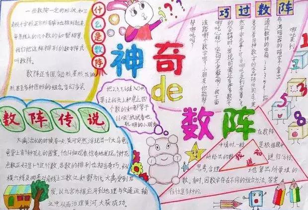 数学手抄报精选（附手抄报文字素材）