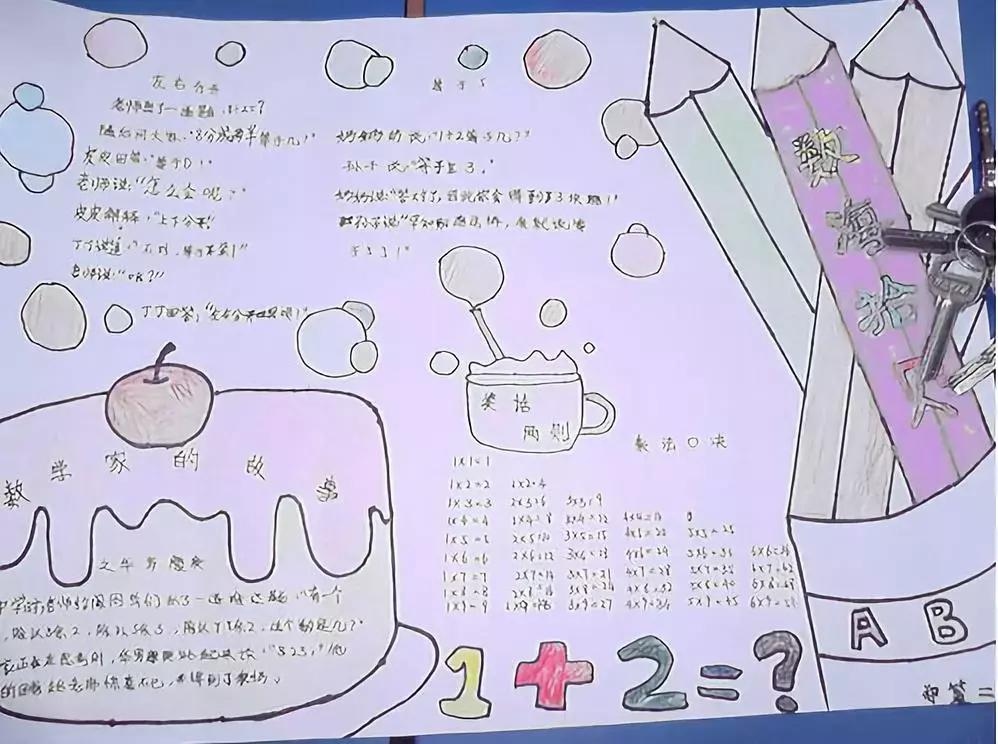 陈景润哥德巴赫猜想_数学手抄报素材_生活中数学应用小报