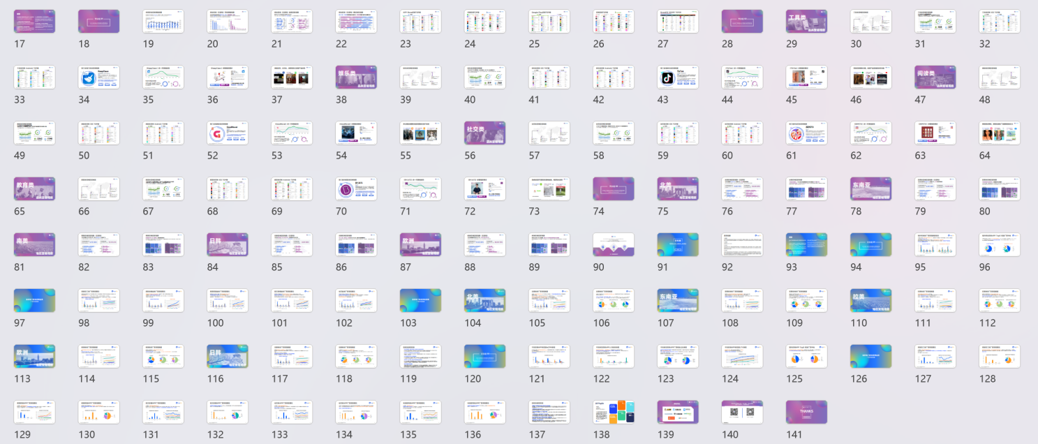 移动应用广告变现分析_移动应用广告平台改变生活 ppt_海外市场APP广告eCPM表现