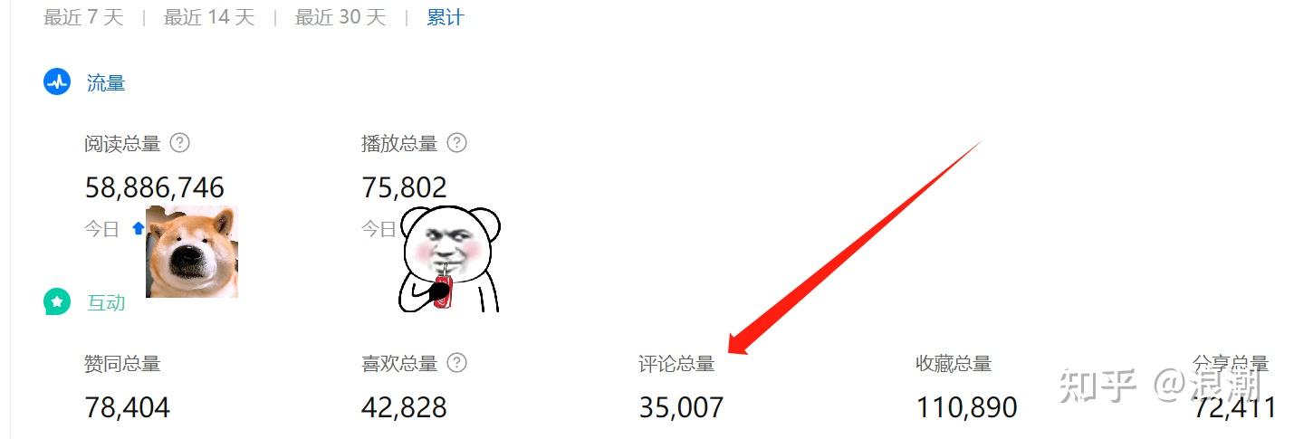 2025笔记本电脑详细选购指南，7月高性价比笔记本电脑推荐