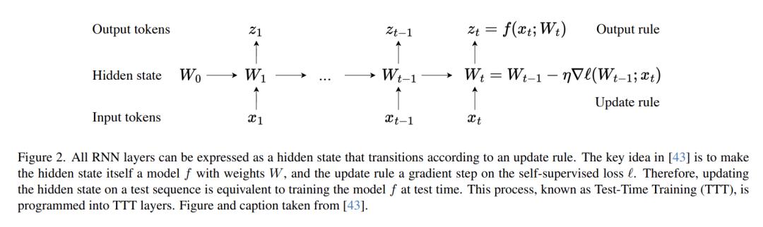  AI猫和老鼠视频生成 __猫和老鼠专题游戏