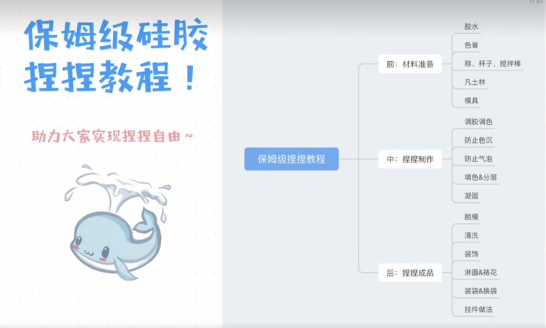 暴打玩偶中文版下载_捏捏玩具 手工捏捏 硅胶捏捏