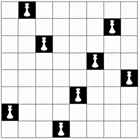 爬山法、模拟退火算法、遗传算法、启发式搜索方法解决八皇后问题