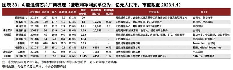 智能传感器应用领域_声音传感器 生活应用_传感器行业发展趋势