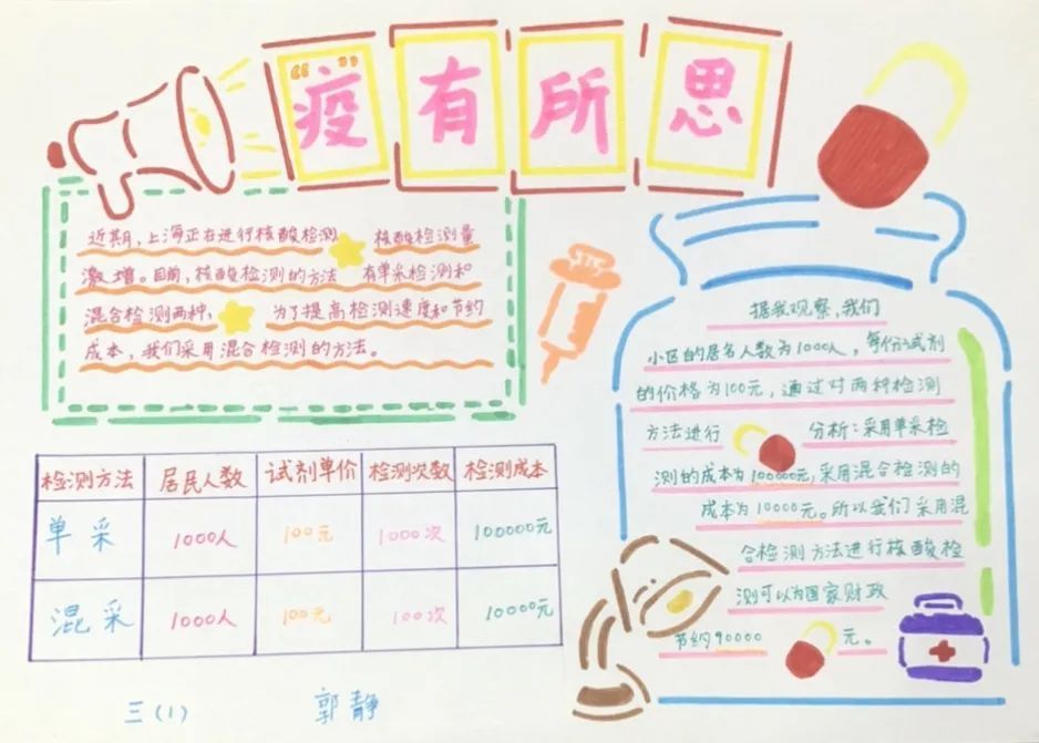 生活中数学应用小报_小学数学疫情作业_社区防疫路线设计