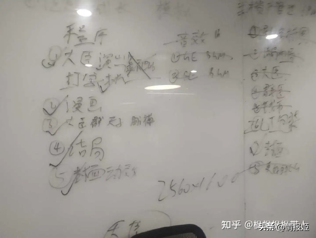 Game Jam活动_游戏专题策划_AI游戏开发