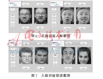 遗传算法应用生活实例_改进高斯核函数支持向量机参数优化_自适应遗传算法人脸识别