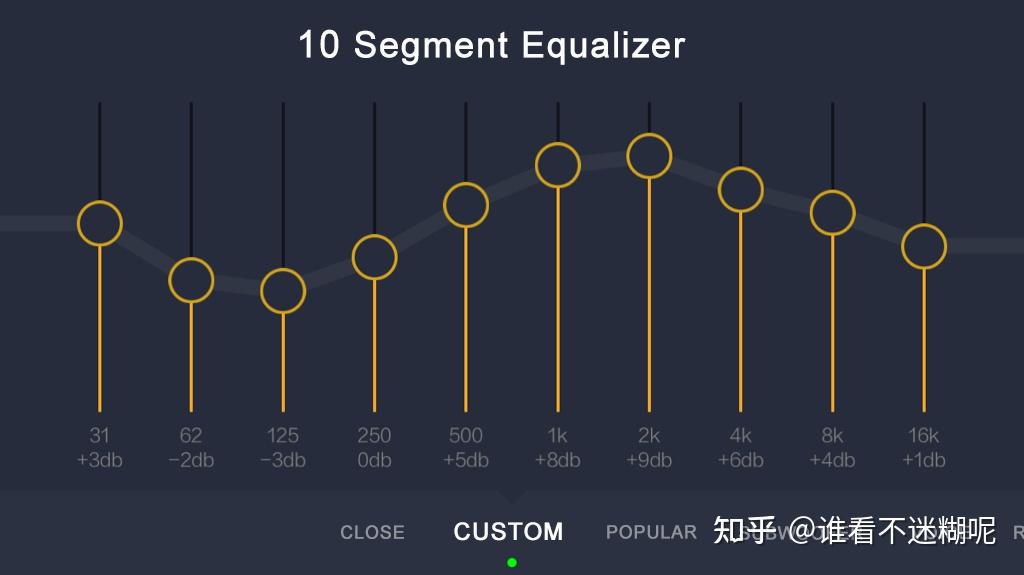图示均衡器使用_声音传感器 生活应用_均衡器种类