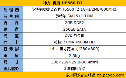 集显本推荐_游戏本品牌哪个好_适合人群