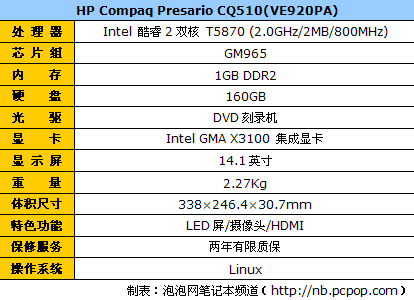 适合人群_游戏本品牌哪个好_集显本推荐