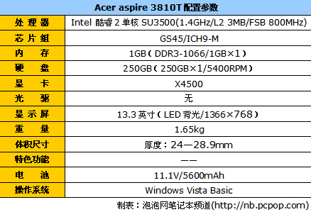 集显本推荐_适合人群_游戏本品牌哪个好
