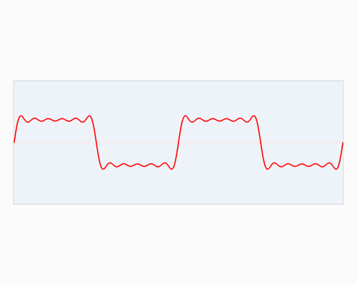深度学习卷积原理_卷积在生活应用_卷积神经网络特征工程