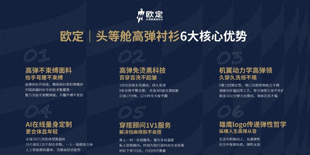 AI重塑生活：从智慧出行到个性穿戴，科技正让生活更舒适