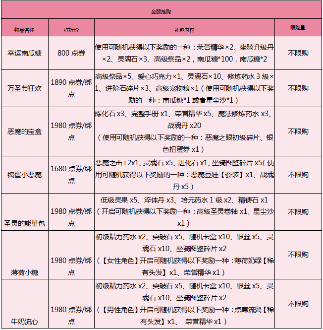 弹弹堂万圣节任务奖励_游戏 万圣节专题_弹弹堂万圣节活动