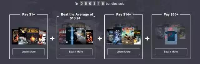 HumbleBundle省钱攻略_Steam慈善包_steam买游戏支付方式