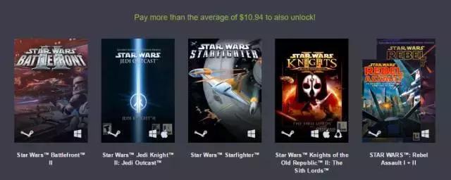 Steam慈善包_HumbleBundle省钱攻略_steam买游戏支付方式