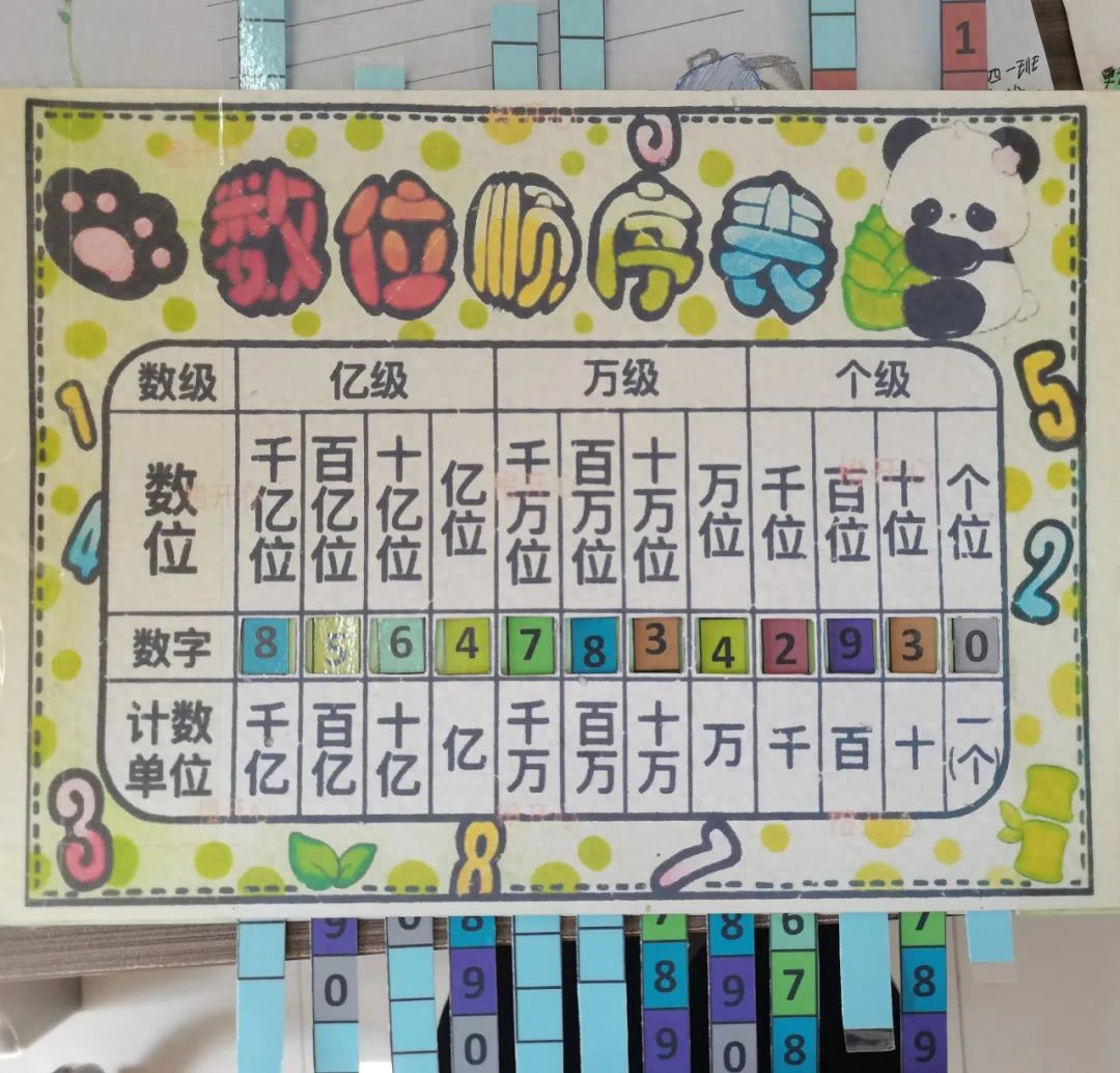 未央区讲武殿小学四年级数学特色作业展示
