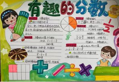 西安市未央区徐寨小学数学特色作业_生活中数学应用小报_思维导图数学作业设计