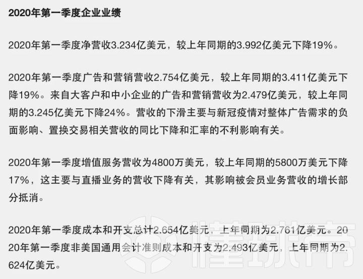 微博生态优化_微博怎么发送群体私信_微博用户精细化经营