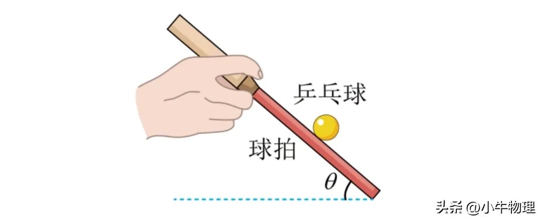 牛顿第二定律生活应用_牛顿第二定律 适用范围 相关性质 应用领域_牛顿第二定律 解释 理解