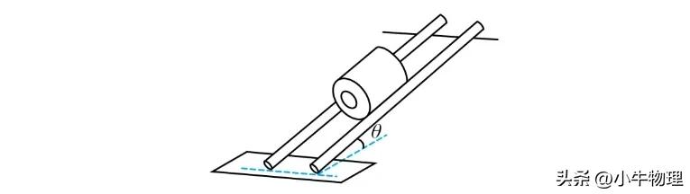 牛顿第二定律 解释 理解_牛顿第二定律 适用范围 相关性质 应用领域_牛顿第二定律生活应用