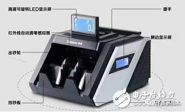 传感器在生活应用实例_工业烟尘污染监测技术_光电传感器烟雾报警器原理