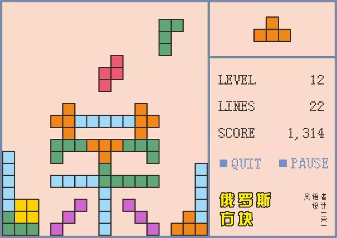 俄罗斯方块游戏规则_蔡格尼克记忆效应心理学_蔡格尼克效应生活应用