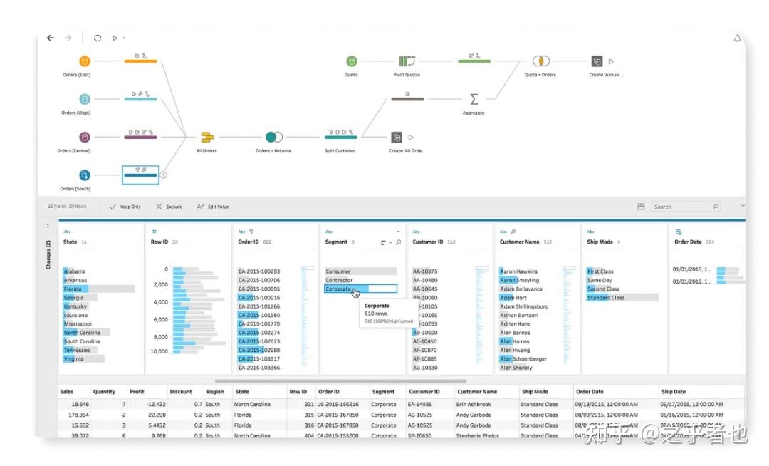 excel应付账款模板_AI助力Excel数据整理分析_Excel数据透视表制作教程