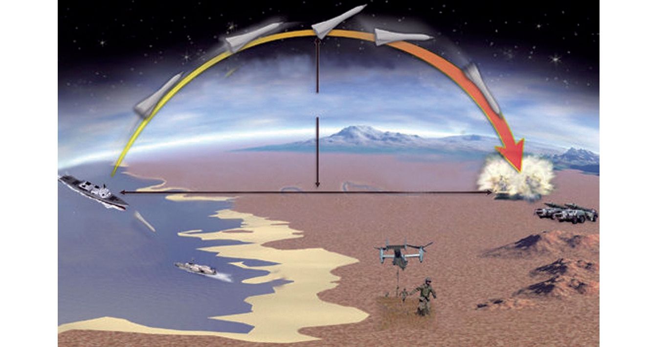 电磁炮性能参数对比_电磁炮生活应用_电磁炮轨道炮原理