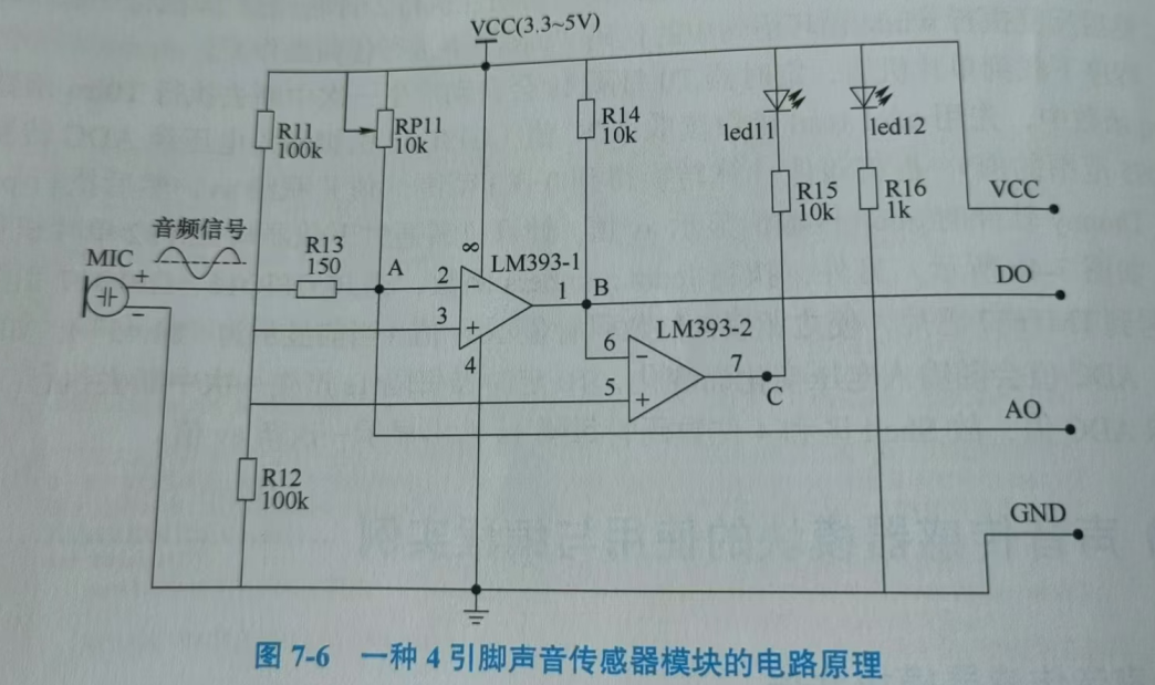 声音传感器 生活应用_驻极体话筒工作原理_声音传感器原理分析