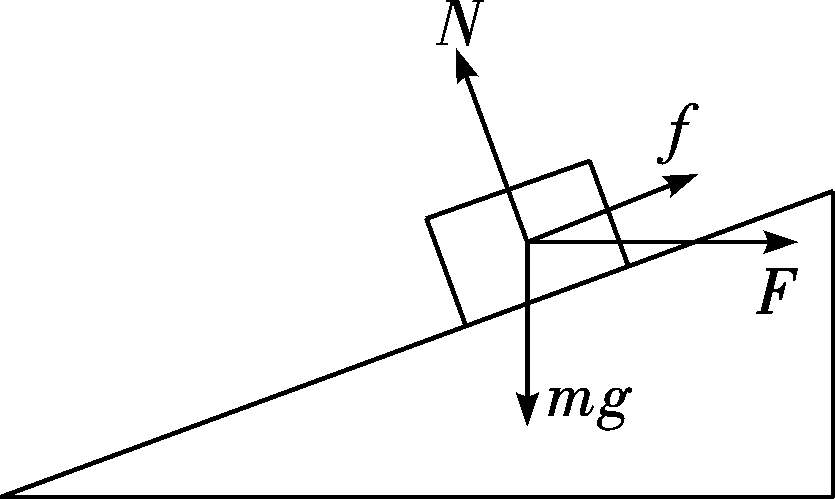 kiayun手机版登录入口 牛顿运动定律