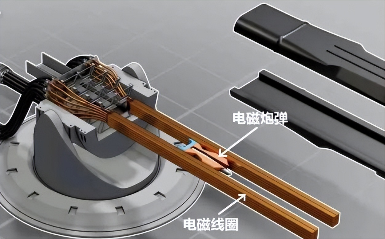 日本40毫米防空反导电磁轨道炮技术参数_日本电磁炮研发进展_电磁炮生活应用