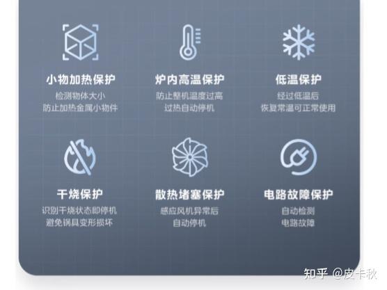 电磁炉选购注意事项_电磁感应加热原理_电磁炮生活应用