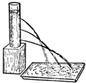 kiayun手机版登录入口 （一）牛顿的力学三定律