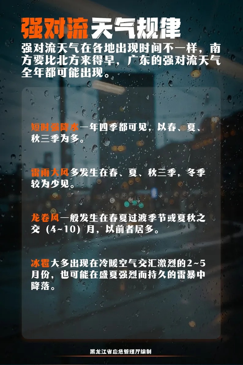 黑龙江省强对流天气预报_黑龙江省暴雨红色预警_汤原一个月天气预报