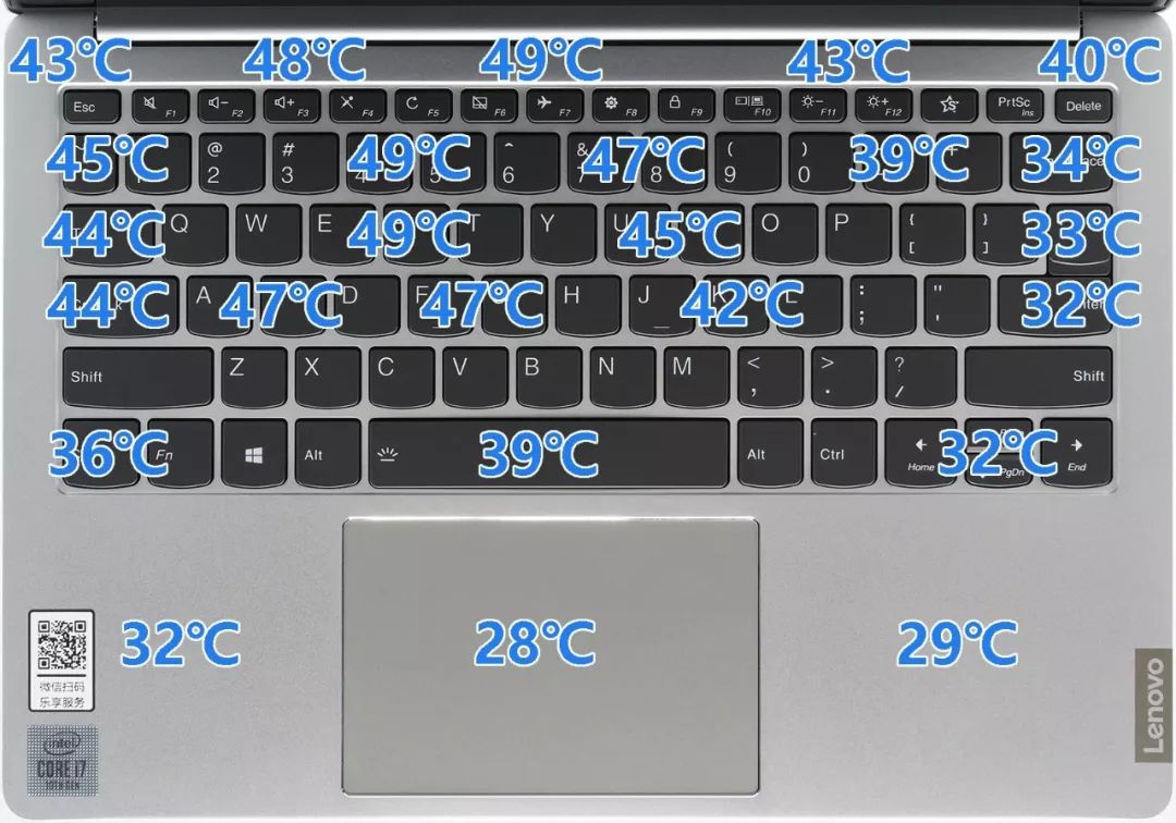 联想小新Pro 13 2019酷睿U i7版 35W性能释放 1.29kg轻薄本MX250独显_游戏本i7和i5有什么区别