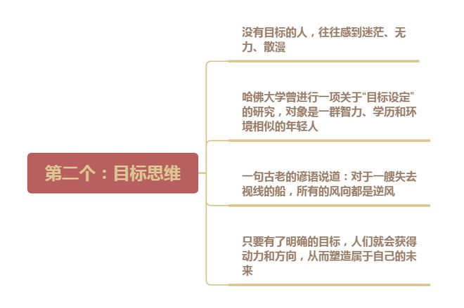 顶层上位者，都是布局的高手！6个思维，颠覆你的认知！