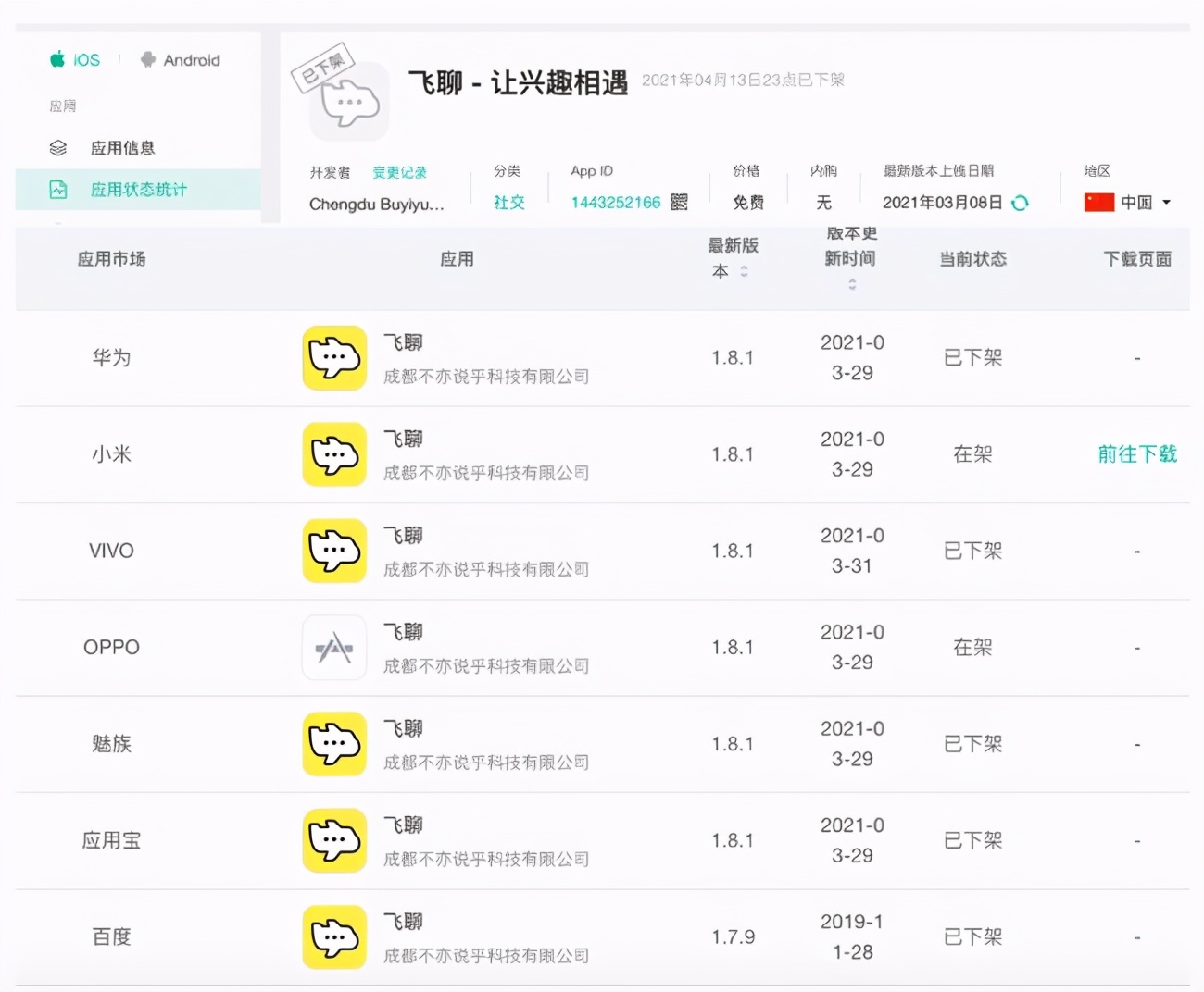 除了微信陌陌还有什么_飞聊重启计划_字节跳动_即时音频社交
