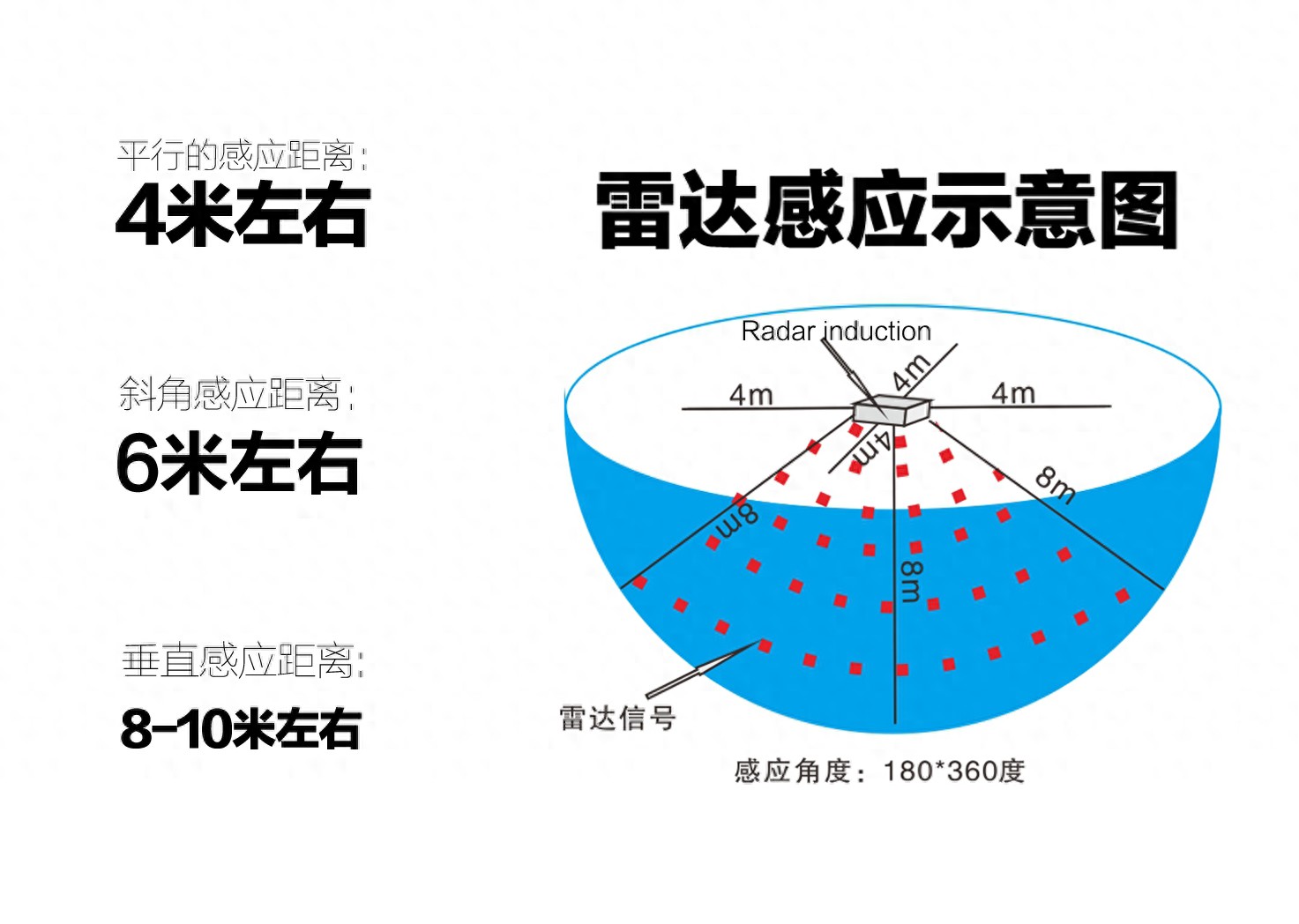 微波雷达稳定性_人体红外传感器对比_声音传感器生活应用