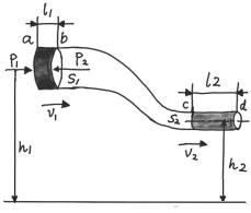 伯努利原理 流体力学 飞机升力_伯努利原理生活应用
