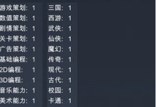 独立游戏创业路