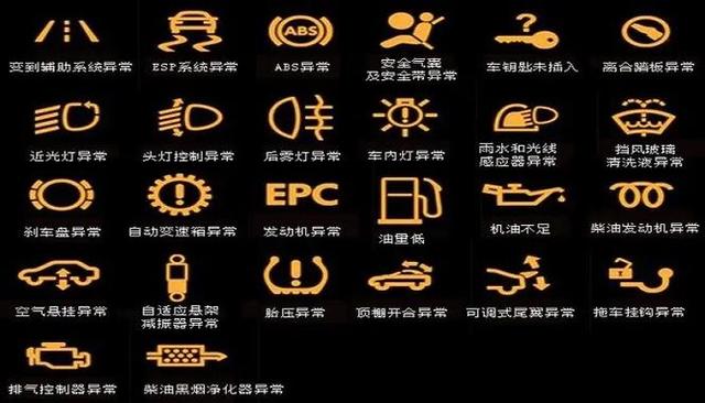 货车仪表盘故障灯指示灯图解大全