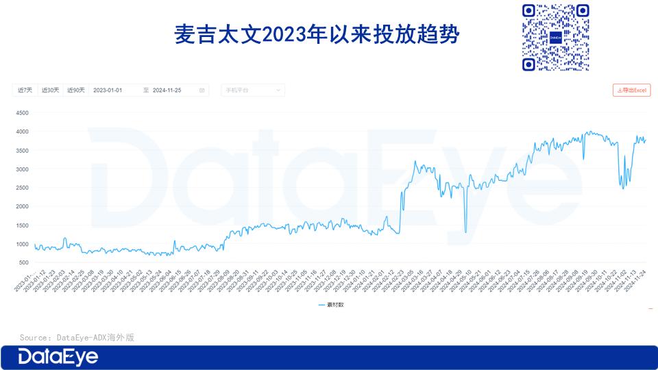 北京游戏出海企业排名_游戏盘点专题_北京游戏出海市场分析