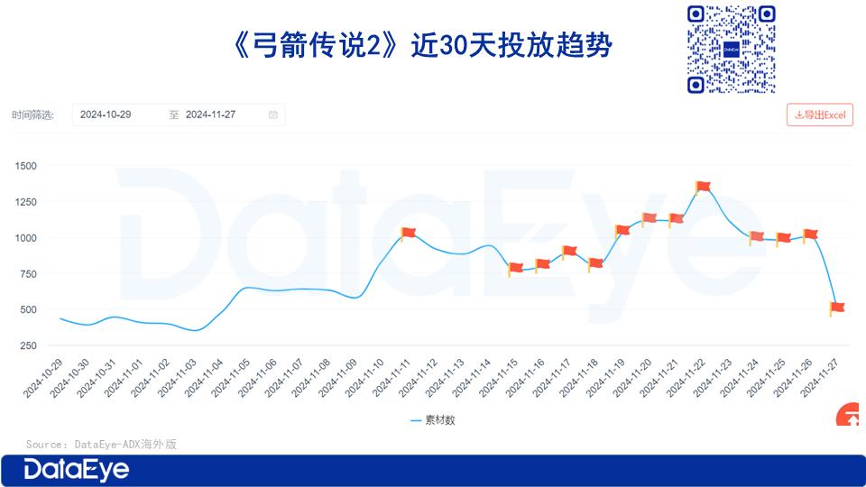 游戏盘点专题_北京游戏出海企业排名_北京游戏出海市场分析