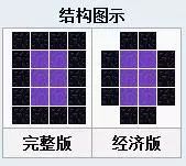 地狱门手机版怎么做_我的世界手机版了中的地狱门_地狱门mc