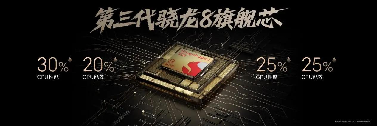 荣耀MagicPad3 AI平板_大型游戏平板电脑推荐_荣耀平板MagicPad3 2549元起