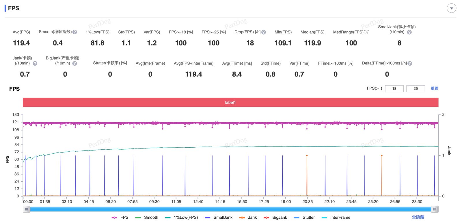 OPPO Pad 4 Pro 骁龙8至尊版平板_大型游戏平板电脑推荐_OPPO旗舰平板电脑评测