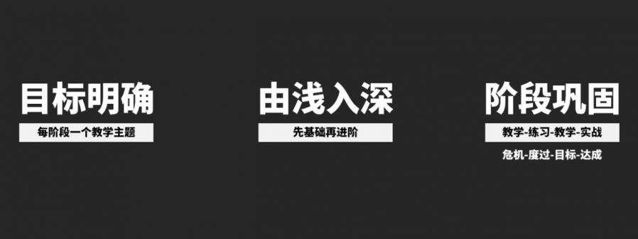 游戏专题介绍_3A游戏新手引导设计_节奏感故事性指引方式