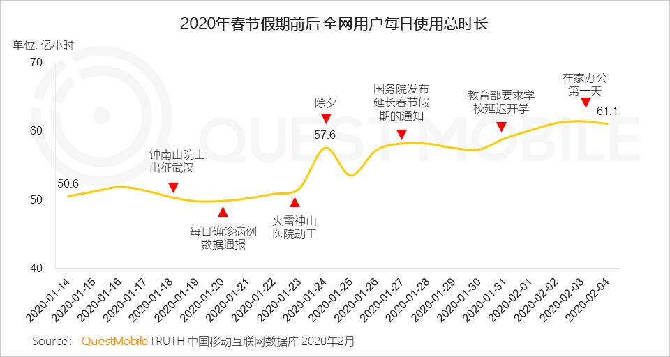 2021电商最新玩法_游戏专题 电商专题_2020电商最新玩法