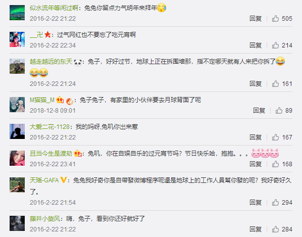 玉兔号月球车微博_微博玉兔号表情分析_玉兔号月球车科普